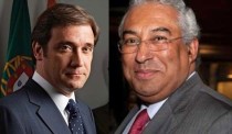 Sobre plafonamento Sobre plafonamento